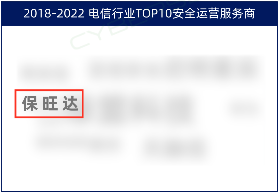 TOP10厂商！888集团入选电信行业TOP10安全运营服务商，实力领跑赛路