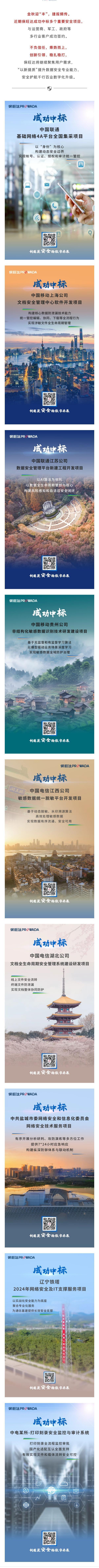 喜报频传-888集团成功中标多项目， 蓄力乘“丰”行万里